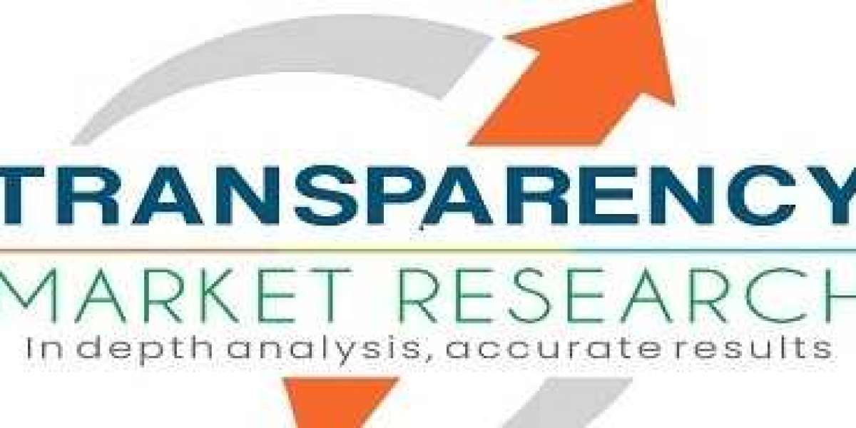Drag Reducing Agents Market Trends,   Opportunities and Demand with Competitive Landscape