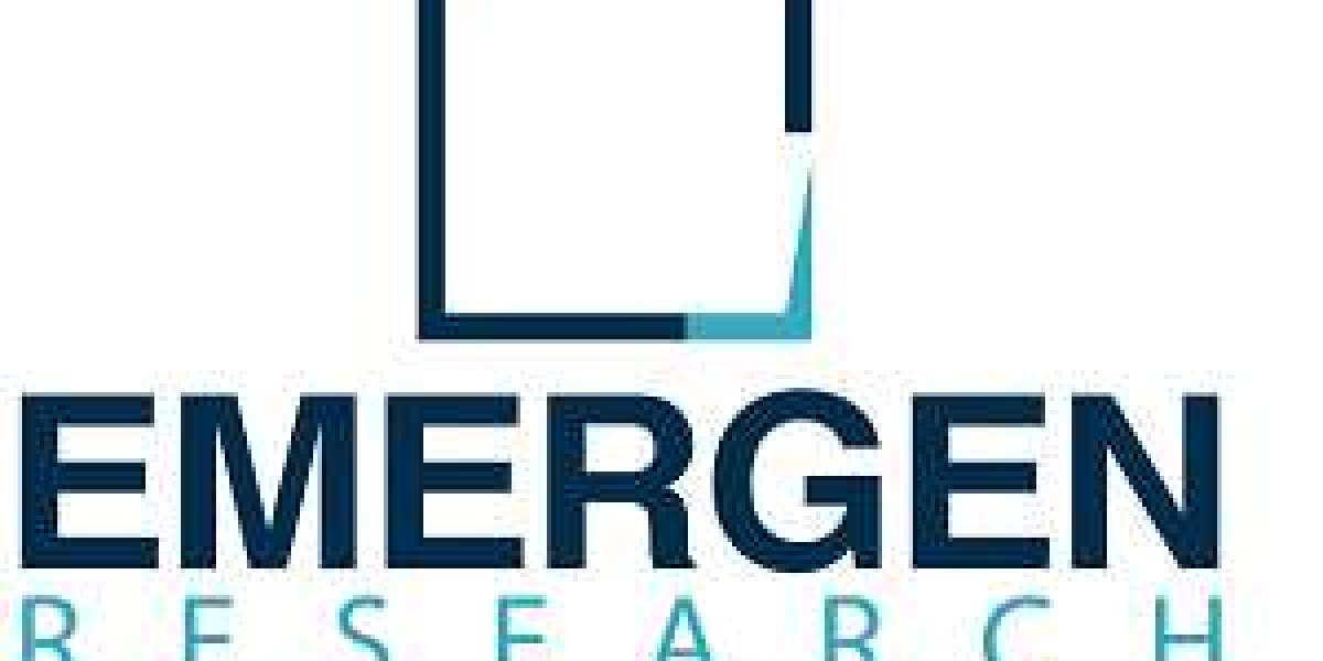 Smart Contact Lens Market Overview Highlighting Major Drivers, Trends, Growth and Demand Report 2020- 2027