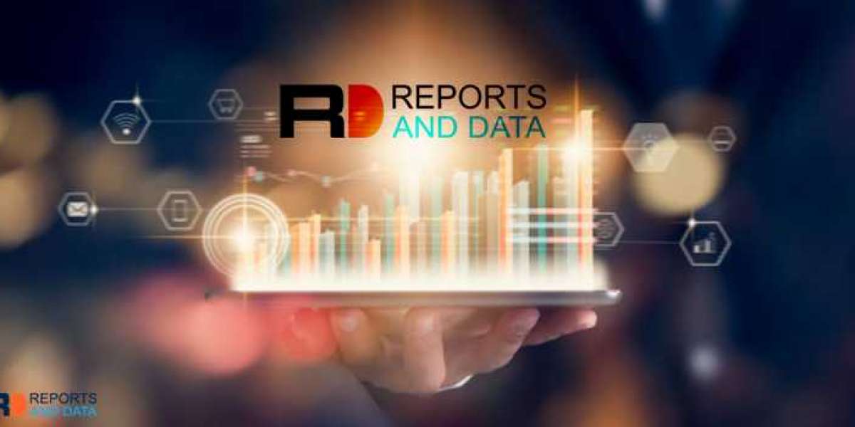 Commercial Cybersecurity Market Size, Revenue Share, Drivers & Trends Analysis, 2020–2030