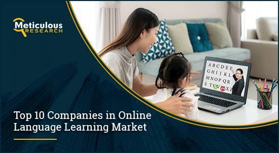 TOP 10 COMPANIES IN ONLINE LANGUAGE LEARNING MARKET | Meticulous Blog